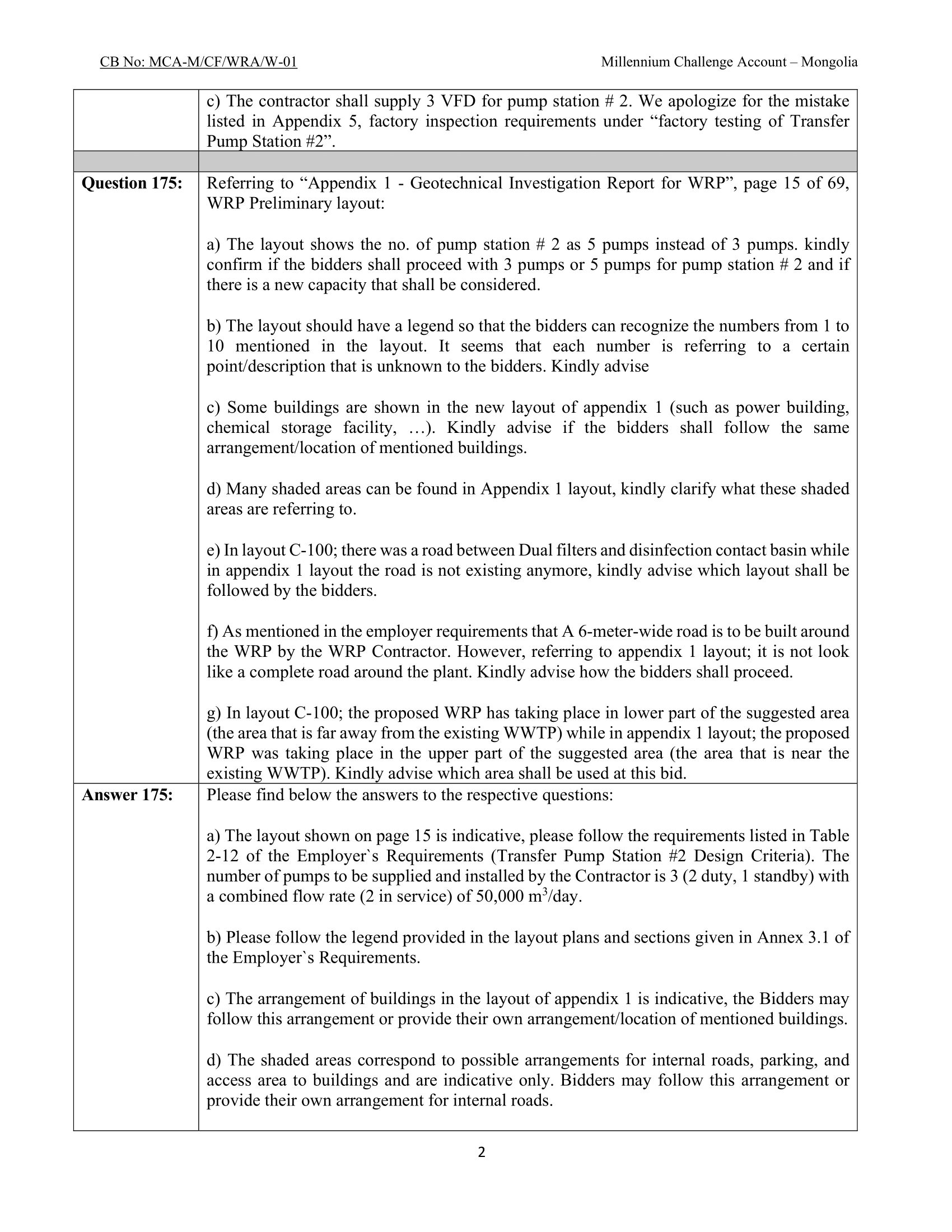 Wastewater Recycling Plant Design Build Clarification 11 (q173 182) Final January 17 2022 2