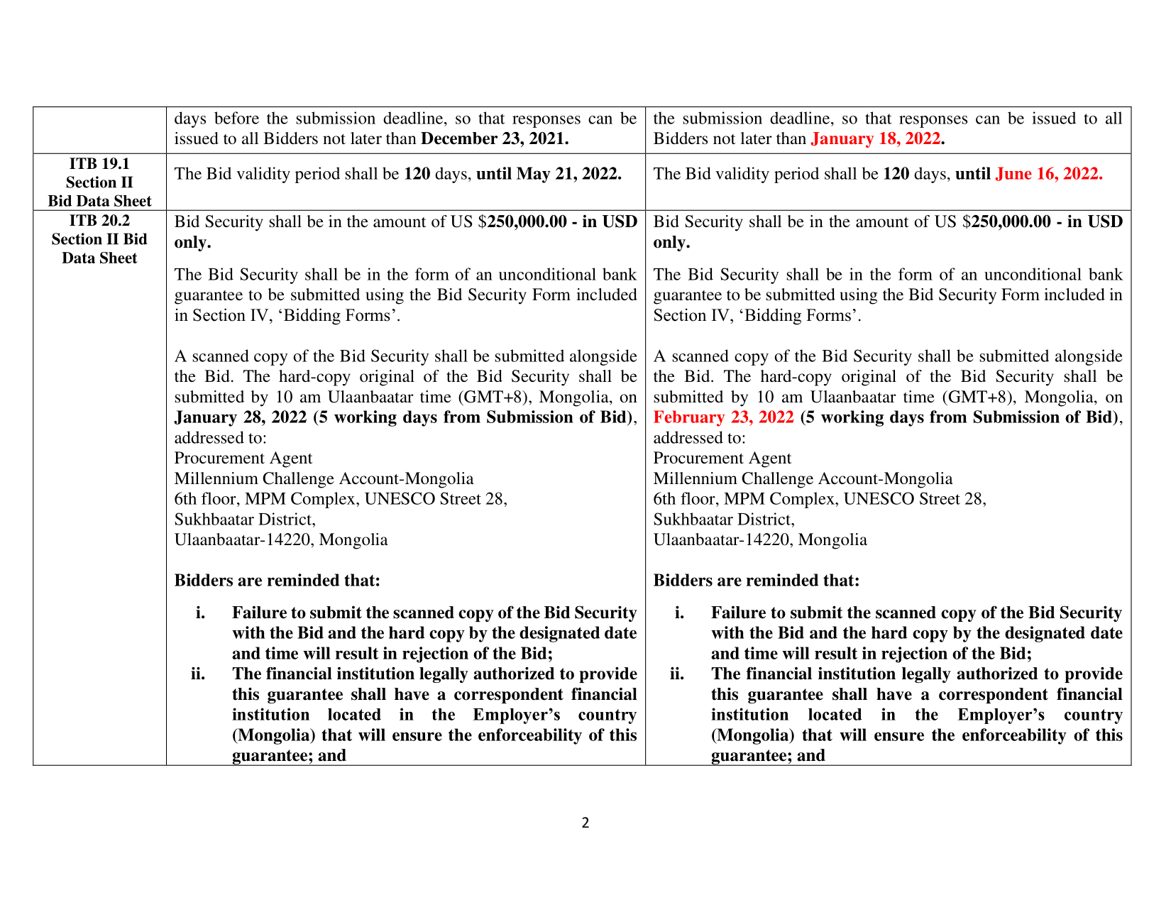 Wastewater Recycling Plant Db Mca M Cf Wra W 01 Addendum 5 Final January 06 2022 2