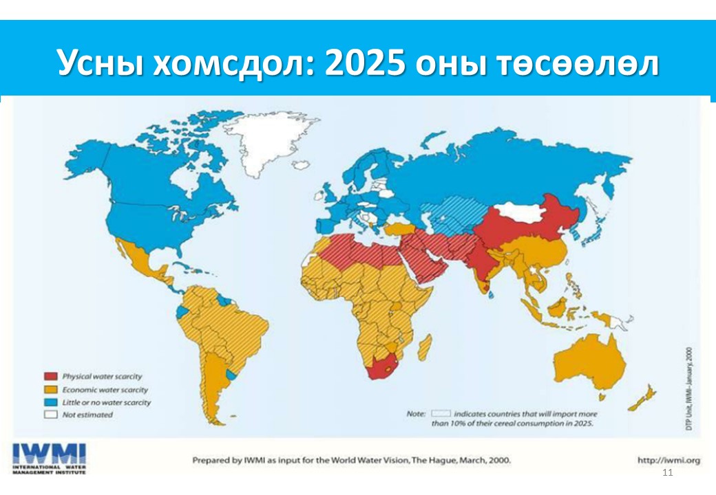 Global Water Situation1